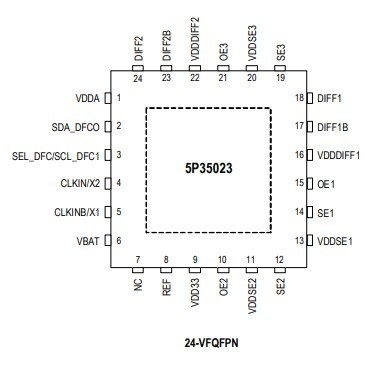 شراء 5P35023B-155NLGI8 الساعة/التوقيت الدائرة المتكاملة IC مولد الساعة 24QFN online manufacture