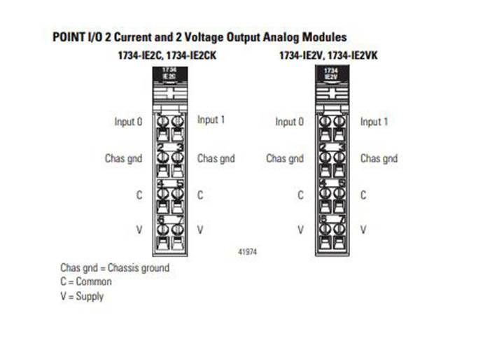 1734-IE2C POINT I / O وحدة الإدخال الحالية 2 قنوات نمط مفتوح مثبت DIN